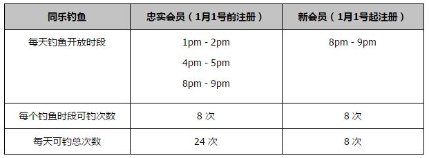 爽好大快深点做吧