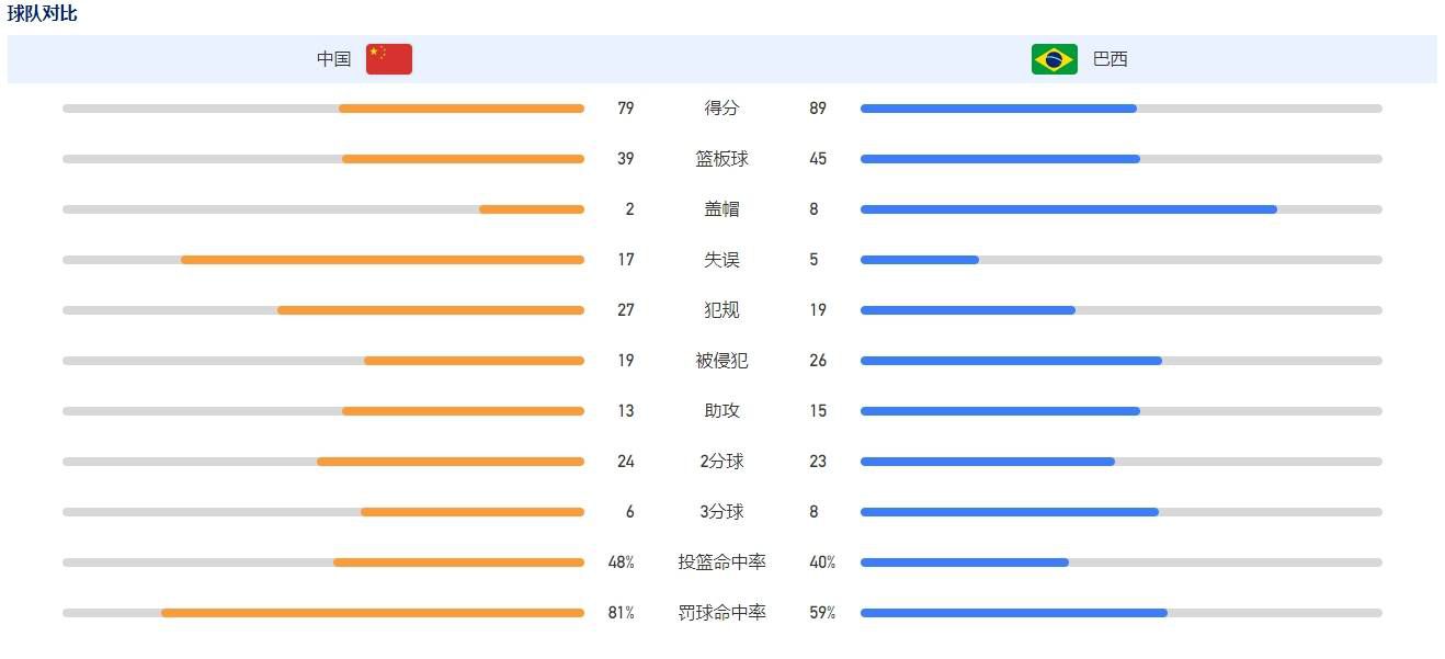 本次改变的剧集将以现代社会为背景，延续前作设定，讲述银行抢劫事件发生后，一名自首的男子坦白自己是真凶，他通过非法人体实验成为气体人，并为了心爱的女人犯下了罪行。