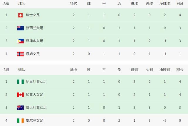 欲海三姐妹