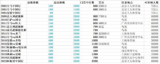 艾道瓦的红色邮筒