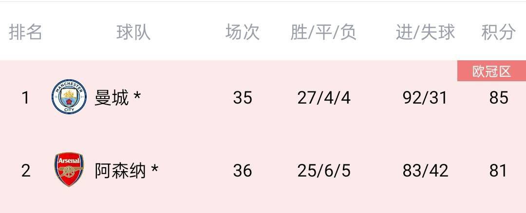 处处充满了“这也能行？