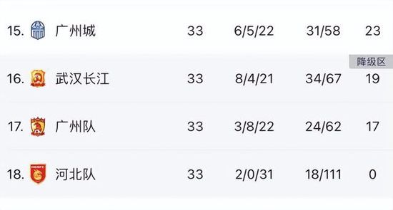据悉，该片首款预告片将于北京时间4月23日（周二 露皮塔现身《永不停歇》首映 成好莱坞新晋红人 2014-02-26 》首映礼，主演连姆·尼森、朱丽安·摩尔、米歇尔·道克瑞、露皮塔·尼永奥出席。