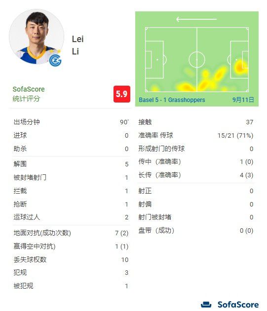 讲述同一世界观全新故事 6 马律师回归！