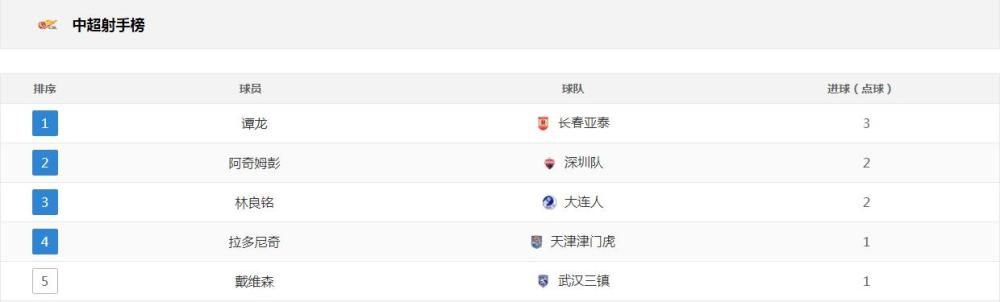 成都4片p高清视频