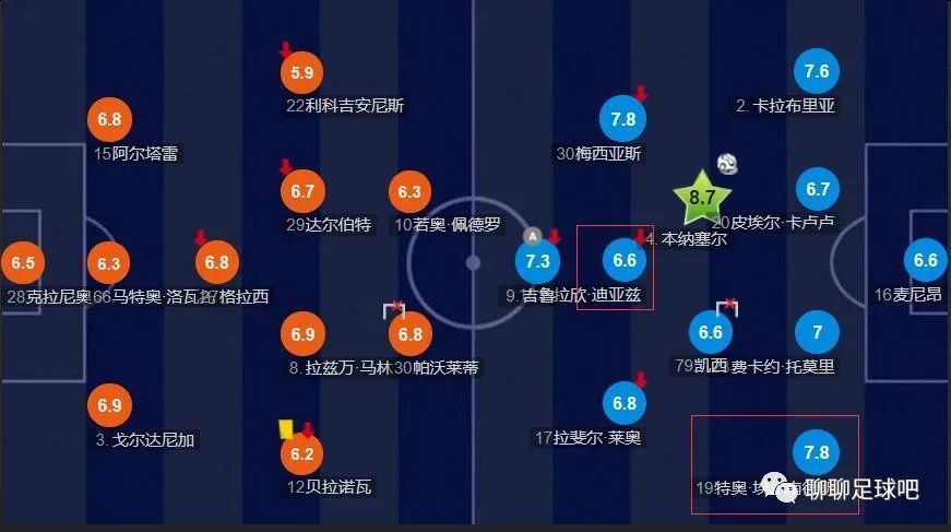 继承了妈妈“球花”，天使面容、魔鬼身材的戴娃，一出现在演艺圈就被顶奢品牌锁定。