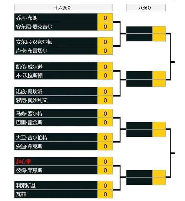 你会来吗-天使之城2020