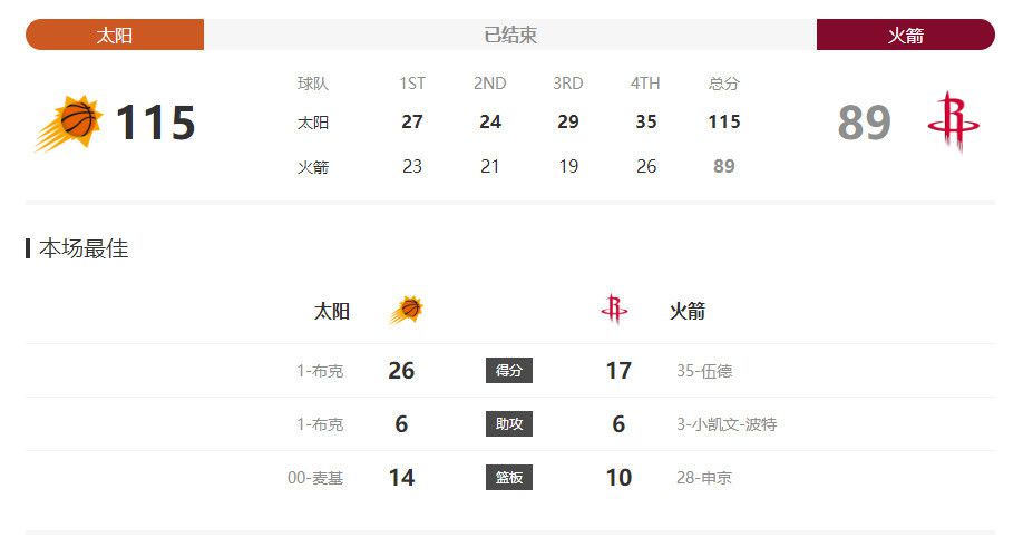 年轻的表妹3